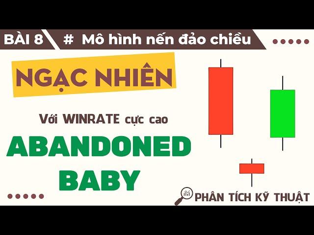 NGẠC NHIÊN với winrate cực cao của mô hình Em bé bị bỏ rơi (Abandoned Baby) | MÔ HÌNH NẾN NHẬT