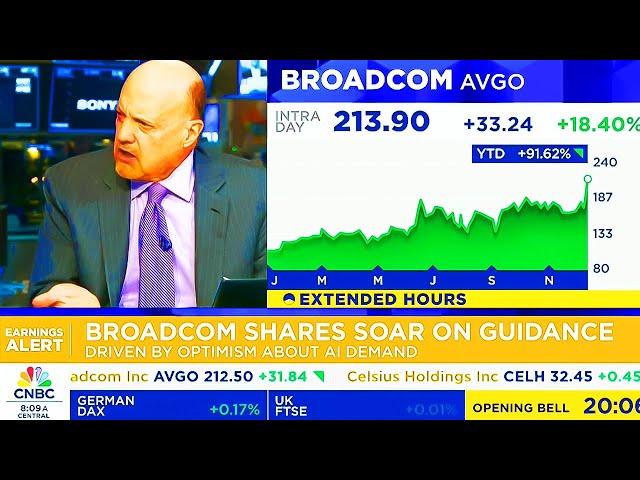 CNBC Today On Broadcom, AVGO Stock, Broadcom Stock - AVGO Update