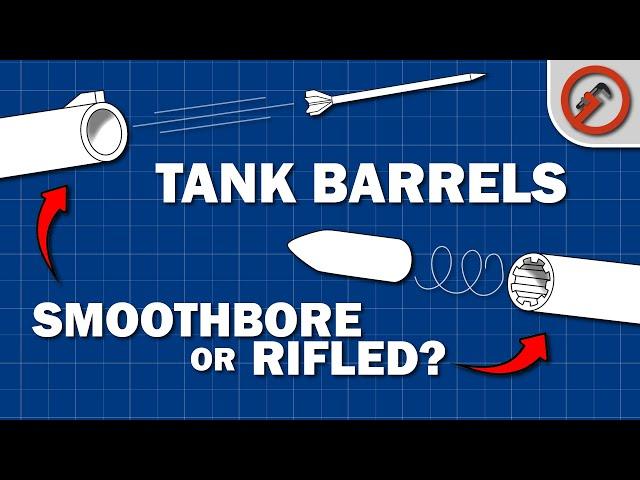 Why do modern tanks have smoothbore main guns?