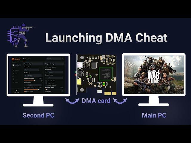 How to launch DMA Cheat? Video guide