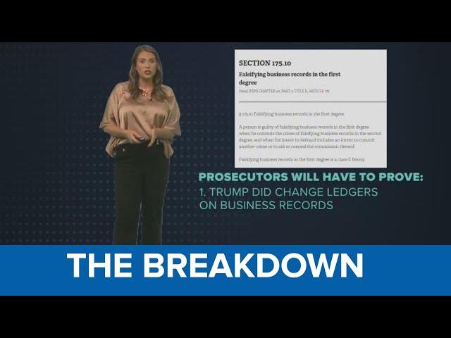 The Breakdown: Trump and defining “Falsifying Business Records in the First Degree"