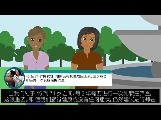 乳腺癌 - 为什么要接受筛查？ Breast cancer - why should I get screened? (1/2)