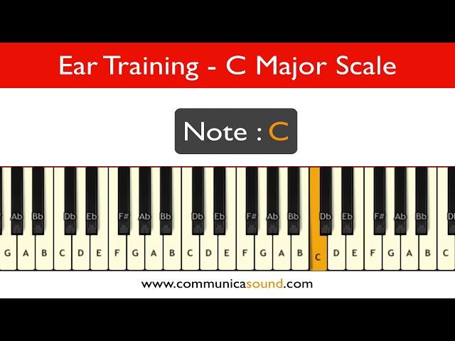 EAR TRAINING GAME - C Major Scale - Notes