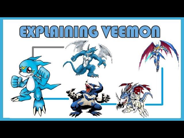 Explaining Digimon: VEEMON DIGIVOLVE LINE [Digimon Conversation #4]