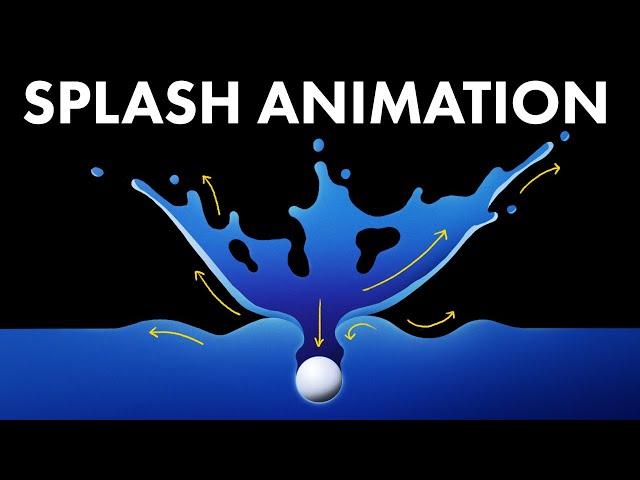 How to Animate a Water Splash - Liquid Animation Tutorial