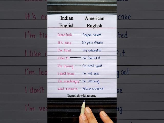 Improve Your Vocabulary  #english #grammar #education #learning
