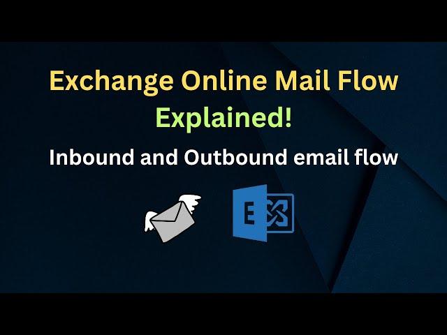 Exchange Online Email Flow Explained: Understanding Inbound & Outbound Email Routing