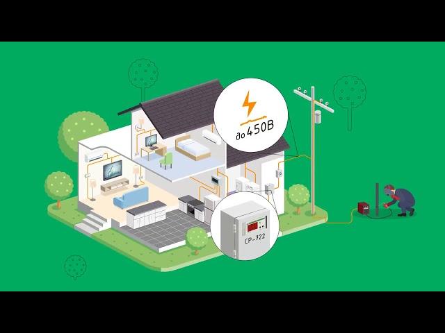 Реле напряжения для защиты дома, квартиры, офиса и производства
