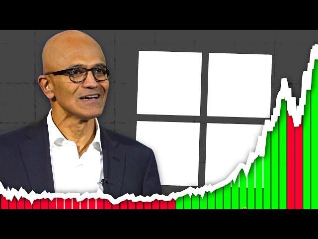 Microsoft's Miraculous Comeback Explained