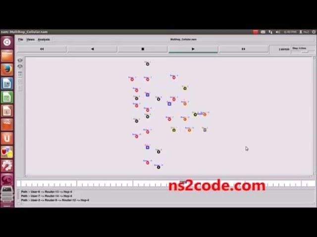 Multi Hop Networks using NS2 Simulator | NS2 Projects