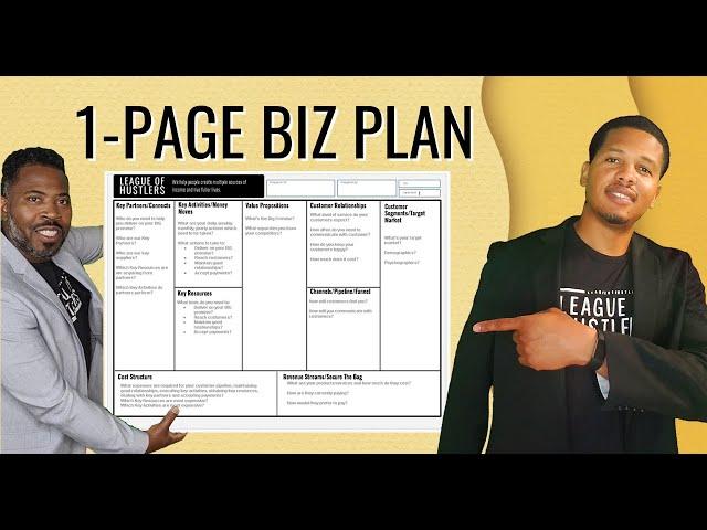 How to Write a One Page Business Plan Template & Example | Business Model Canvas (Ep202)