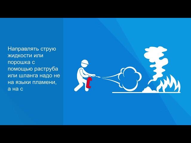 Вводный и повторный инструктаж по пожарной безопасности для сотрудников