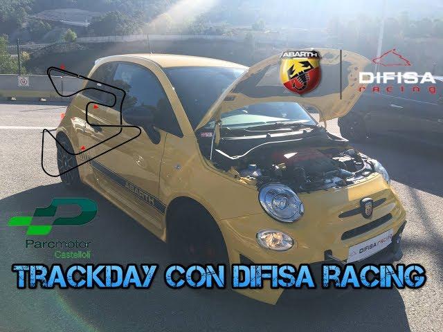 Difisa TrackDay en Castelloli I Tilex Racing Team