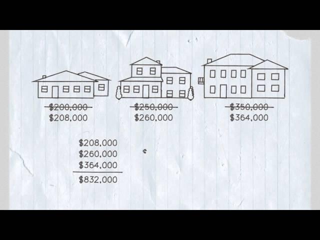 How property assessment and taxation works