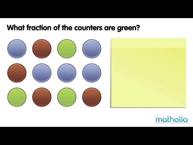 Fractions of a Set