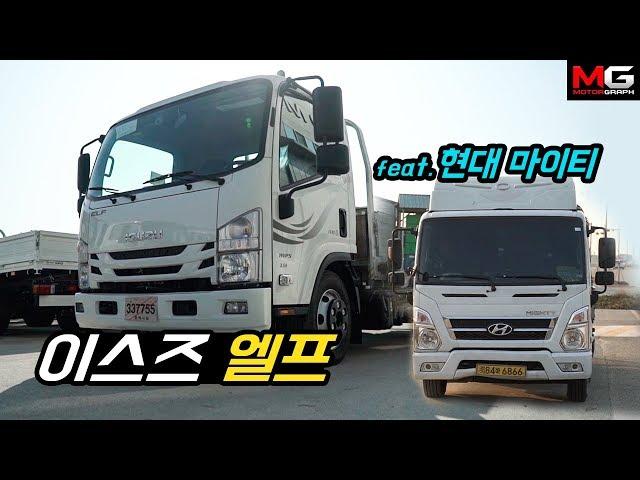 Isuzu Elf,  Will Isuzu be successful in changing the 3.5 truck market?