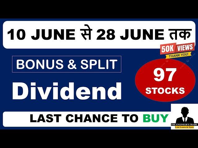 Top 97 Bonus, Split & Dividend Stocks In 2024 | Bonus Shares  | Split Share | Dividend stocks 2024