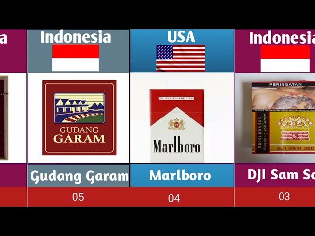 Top 10 Rokok Terlaris di Indonesia 2023