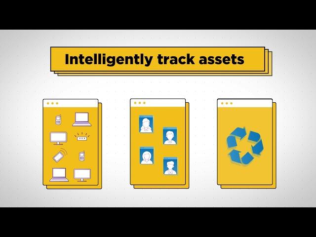 Intelligent Asset Tracking and Management (IATM) by IoT WoRKSᵀᴹ