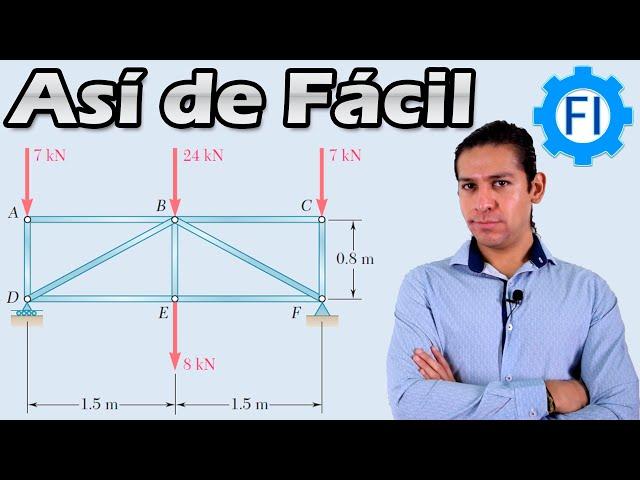 Armaduras Método de Nodos en Análisis Estructural |Beer and Johnston| - Salvador FI