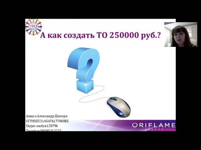 Зарабатываем дома без вложений! Анна Шапиро