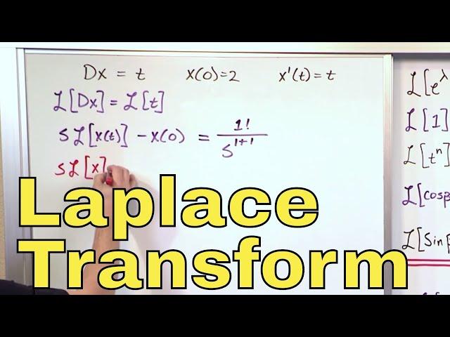 09 - Solve Differential Equations with Laplace Transforms, Part 1