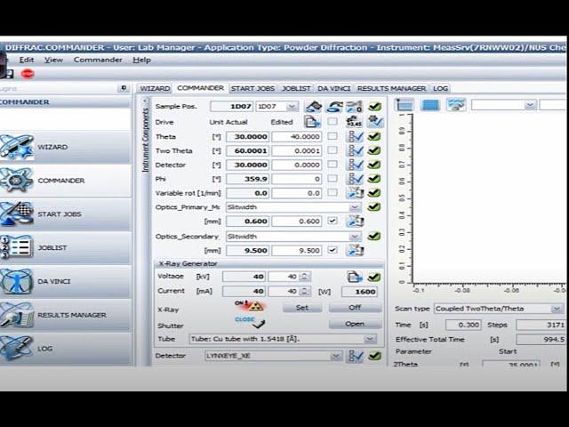 X-Ray Diffraction : Bruker DIFFRAC Measurement XRD software