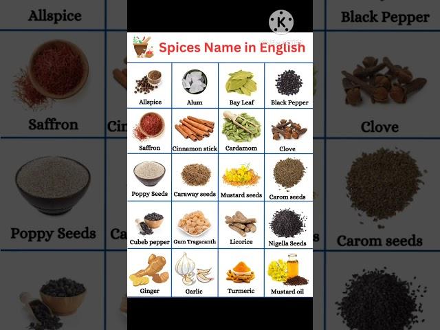 Indian spices-glossary of Indian spices name in english #shorts