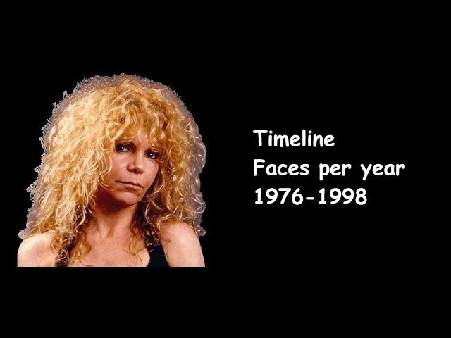 The Evolution of WENDY O. WILLIAMS (1976-1998)
