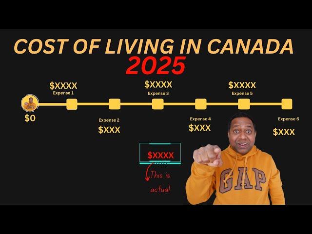 What's the REAL Monthly Cost of Living in Canada?