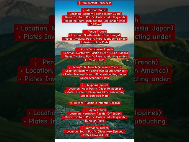 IMPORTANT TRENCHES OF WORLD # GEOGRAPHY # YT SHORTS # IMP QUESTIONS # #upsc #factslides #factbox