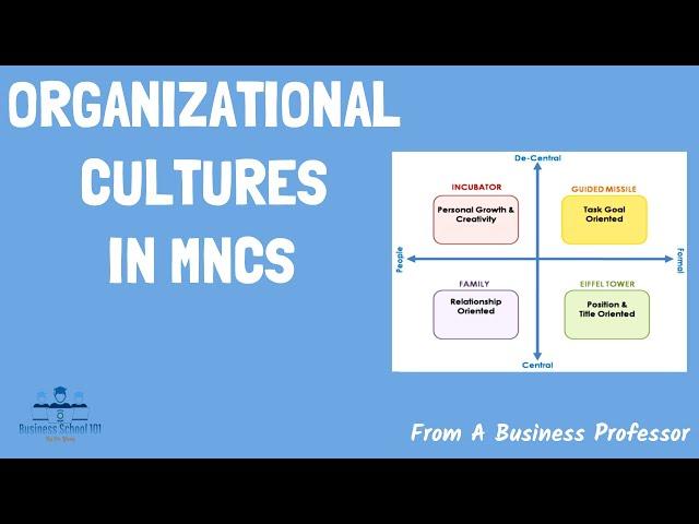 Organizational Cultures in MNC | International Management | From A Business Professor