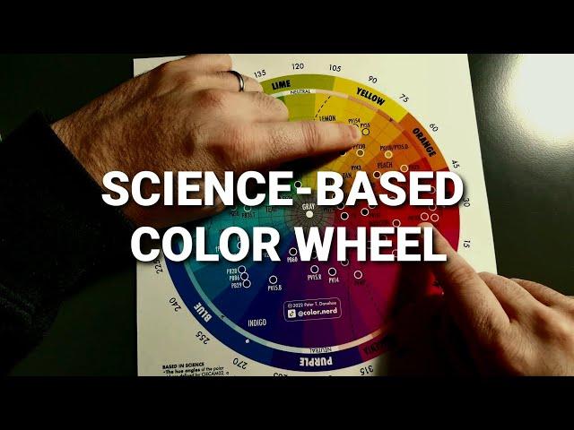 HOW TO USE MY SCIENCE-BASED COLOR WHEEL