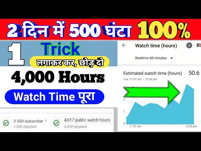 How To Get 4000 Hours Watch Time | 1 Trick लगा कर छोड़ दो 4000 Complete अपने आप हो जाएगा