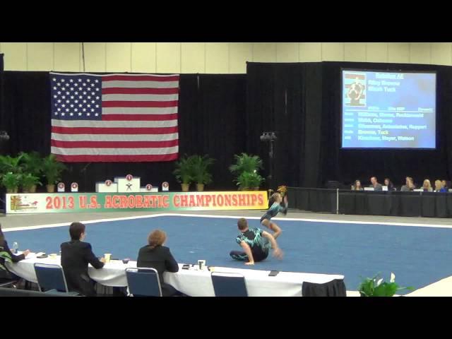 Riley Browne & Micah Tuck, Elite Mixed Pair, Dynamic