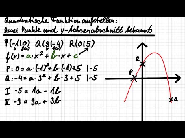 (9106) Quadratische Funktion: Zwei Punkte und y-Achsenabschnitt bekannt