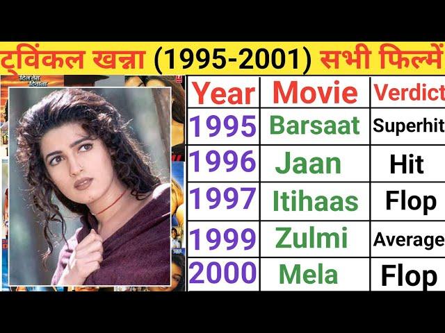 Twinkle Khanna (1995-2001) movie list | Twinkle Khanna hit flop movie