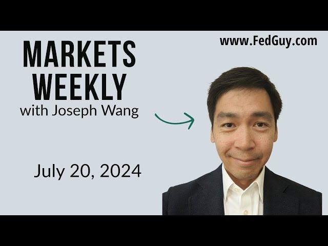 Markets Weekly July 20, 2024