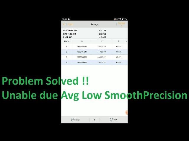 Unable to Average || Problem Fix || Satlab Aeron