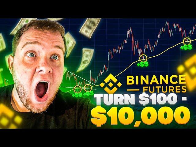 $100 to $10,000 Binance Futures Day Trading Strategy Guide For Beginners