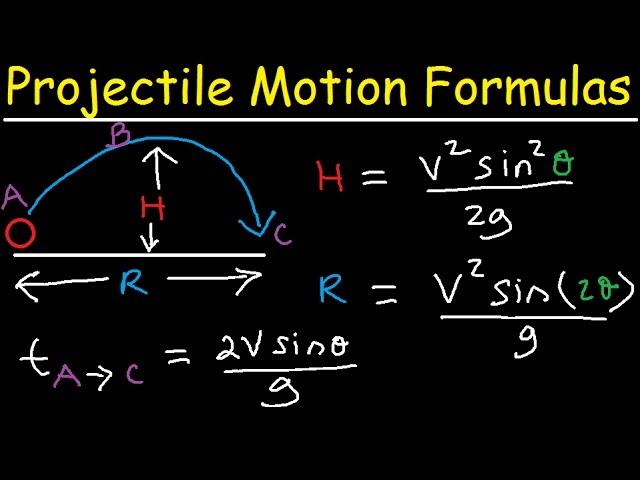 Introduction to Projectile Motion - Formulas and Equations