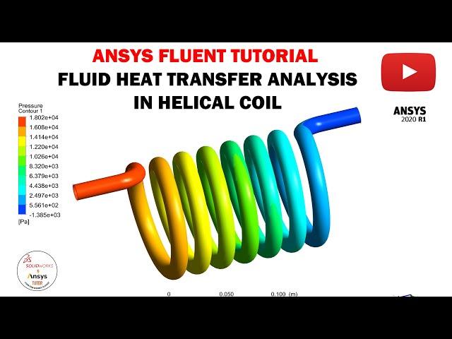  Ansys Fluent Tutorial | Fluid Heat transfer analysis in helical coil.