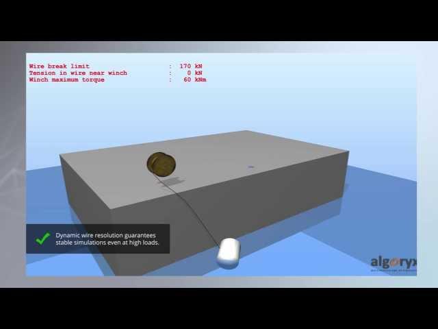 AgX Dynamics / Wires. By Algoryx Simulation AB