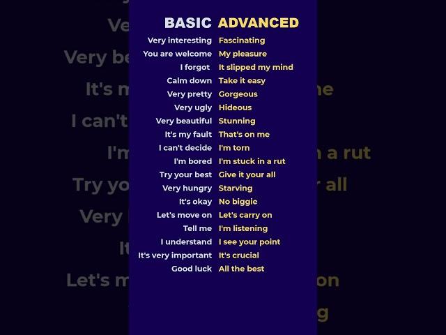 English speaking practice: Unlock Basic and Advanced!