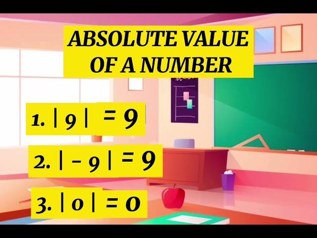 Fundamental Operation on Integers