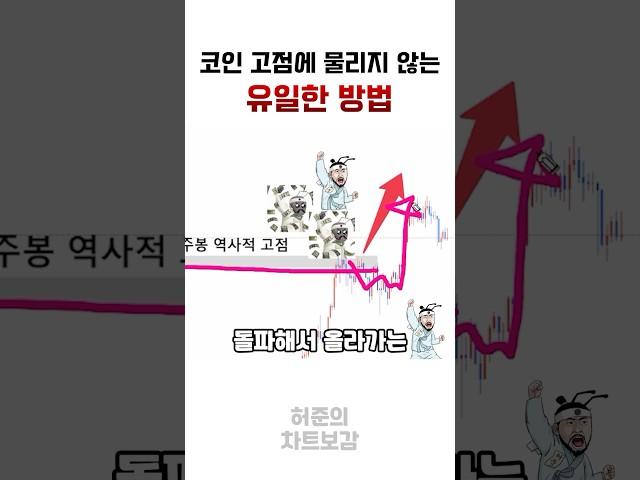 [쉬운 기초차트강의] 고점에 더이상 물리지 않는 방법 #코인잘하는법 #차트분석 #차트강의 #코인투자