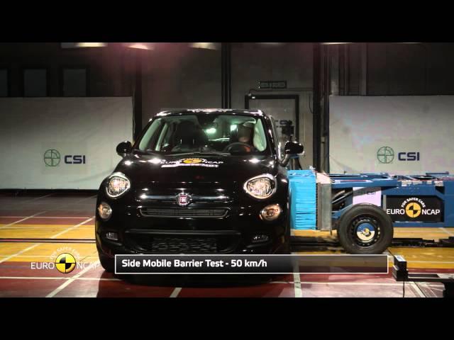 Euro NCAP Crash Test of Fiat 500X 2015