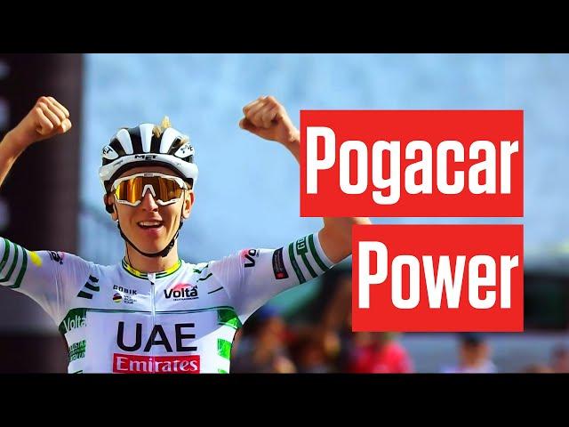 Tadej Pogacar's Stunning Solo: 7KM Attack On Mikel Landa in Volta a Catalunya