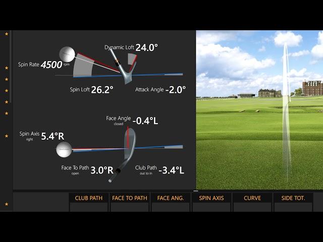 Trackman Numbers Explained - What Path and Face Angle Numbers Make Sense