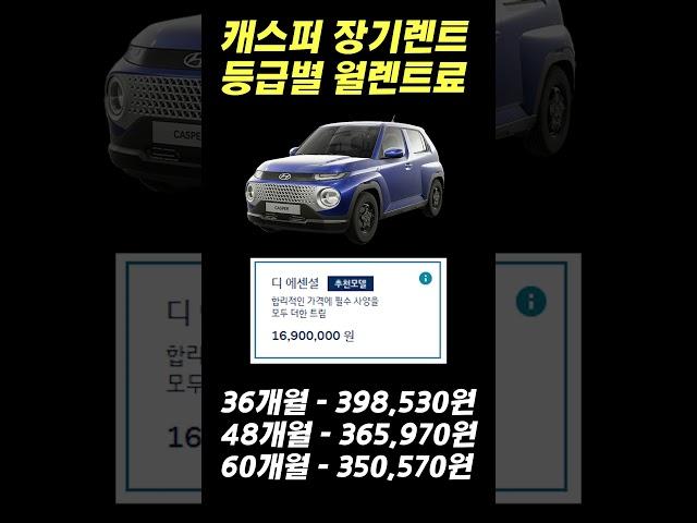 경차의 새바람 캐스퍼 장기렌트 조건, 월렌트료 알아보기